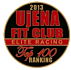 UjENA Fit Club Rankings