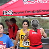 double_road_race_15k_challenge 44983