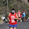 double_road_race_15k_challenge 46900