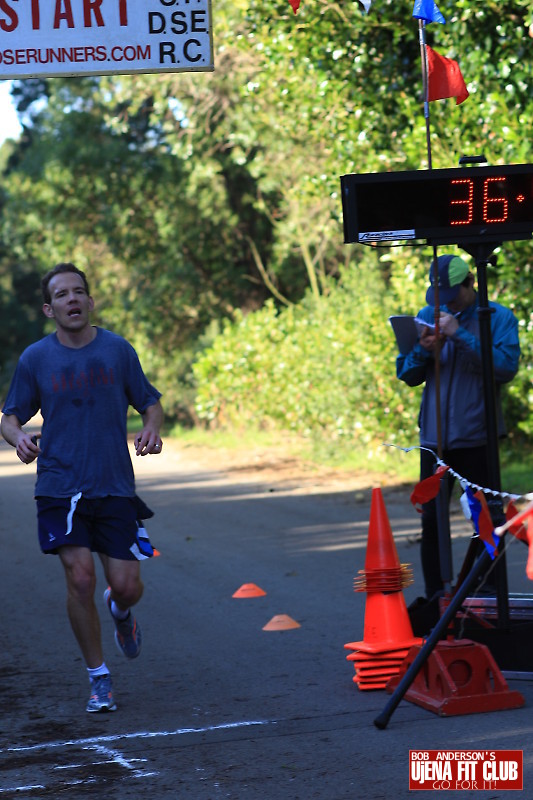 golden_gate_park_10k1 f 9500