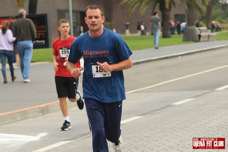 miles_for_migraine_10k f 1462