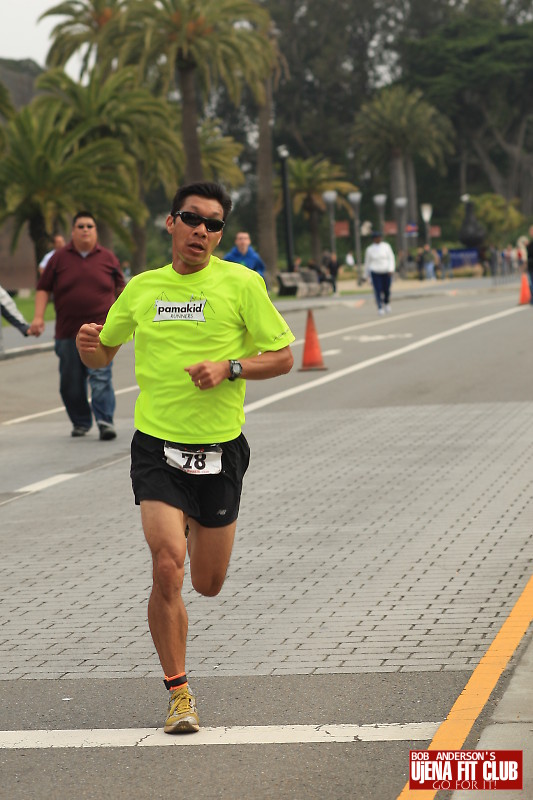 miles_for_migraine_10k f 1496