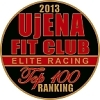 Elite Race Top 100